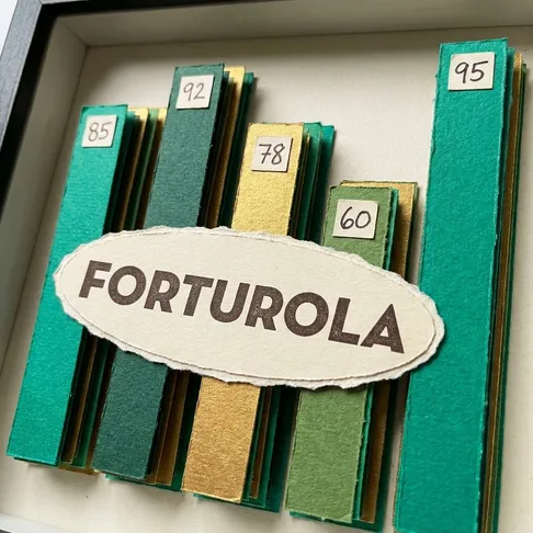 página principal del casino en línea — Forturola